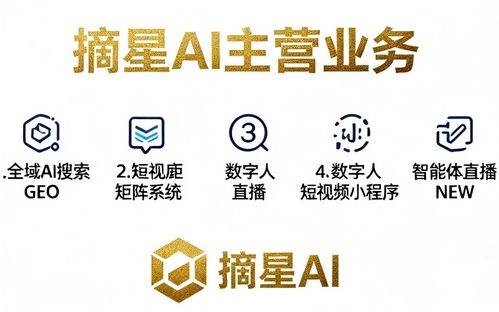 2026年四川GEO服務(wù)商怎么選？避開這3個坑，流量翻倍不是夢